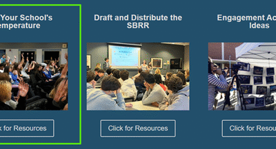 Taking the Temperature: A Human Rights Survey