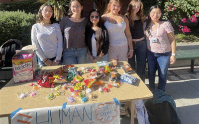 Celebrating Human Rights