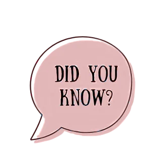 Did You Know