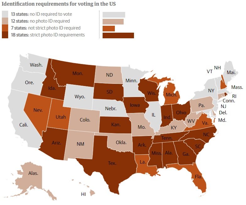 ID-Requirements-for-Voting-by-State